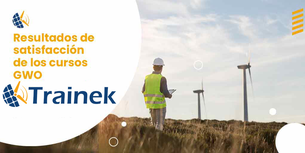 cursos gwo