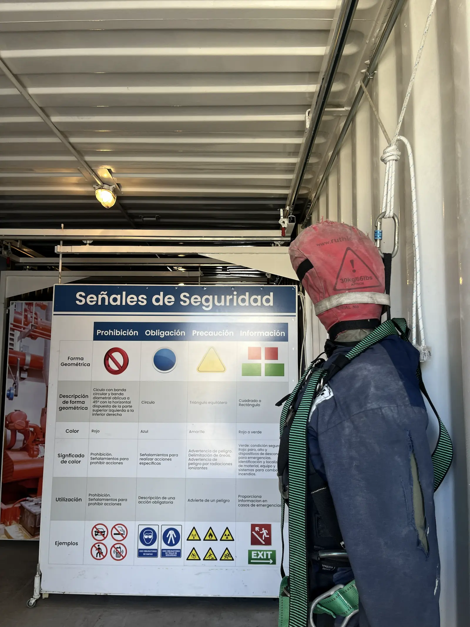 Muñeco de pruebas para las prácticas de emergencia en la unidad móvil de incendios de Trainek
